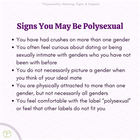 What it means to be polysexual